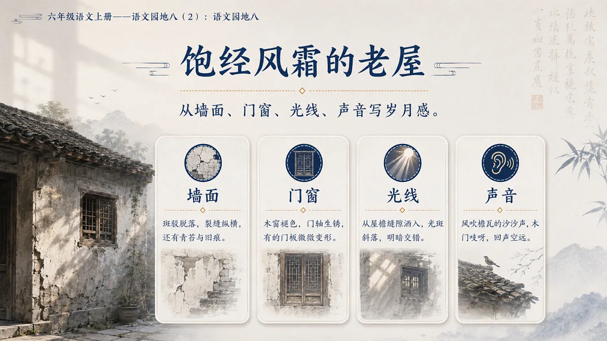 小学六年制统编教材系列课件——六年级语文上册：语文园地八（2）第6页