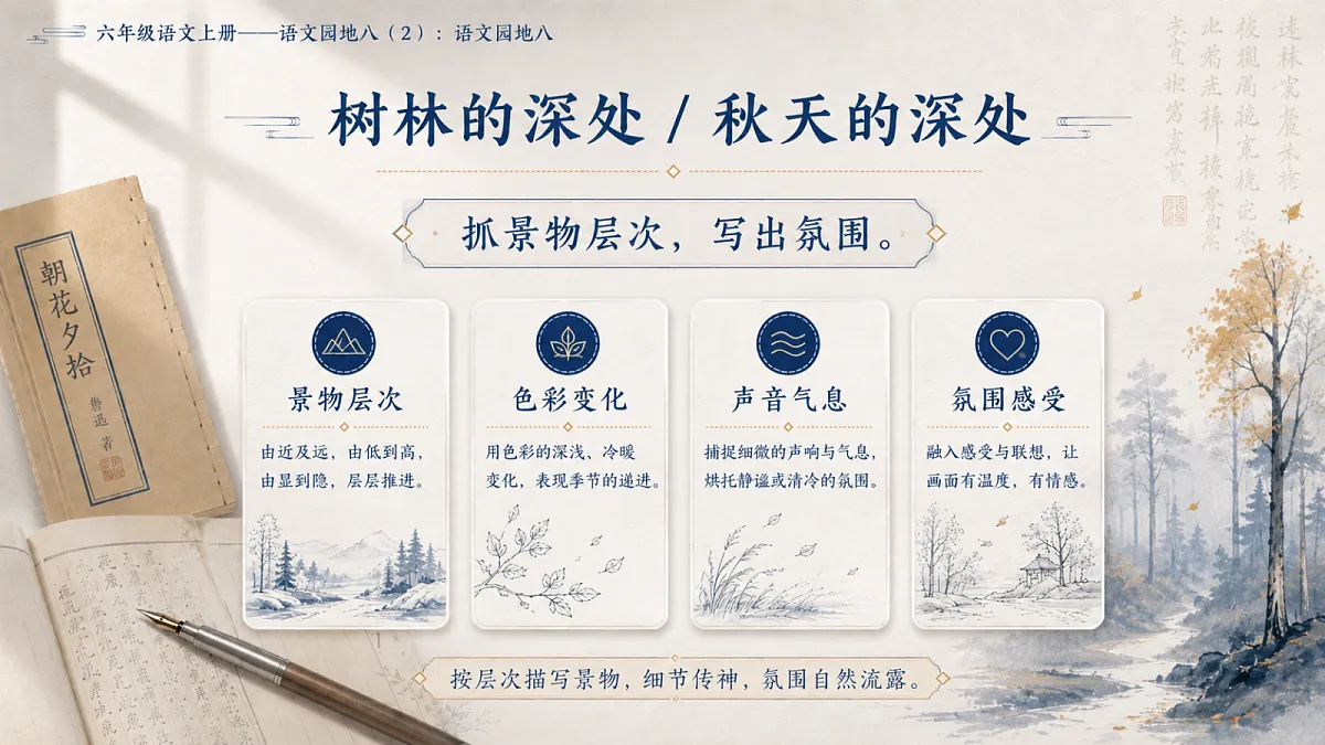 小学六年制统编教材系列课件——六年级语文上册：语文园地八（2）第7页