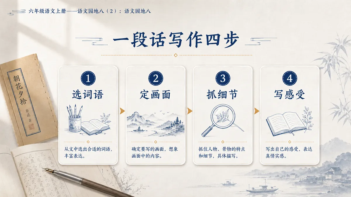 小学六年制统编教材系列课件——六年级语文上册：语文园地八（2）第8页