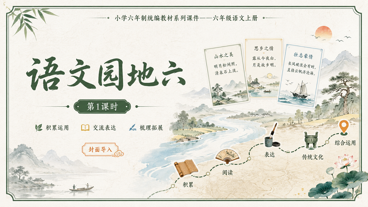 小学六年制统编教材系列课件——六年级语文上册：语文园地六（1）第1页