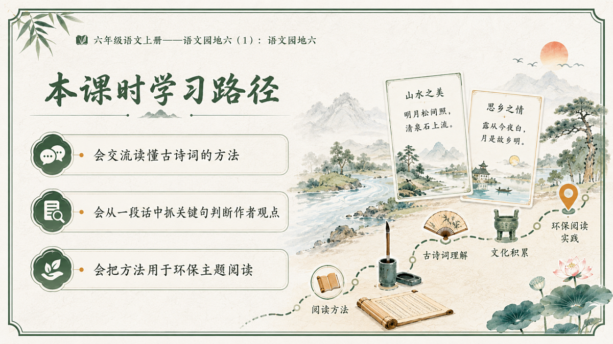 小学六年制统编教材系列课件——六年级语文上册：语文园地六（1）第2页