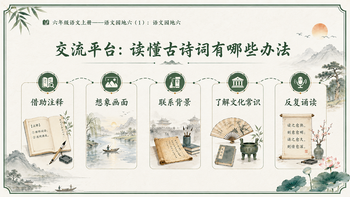 小学六年制统编教材系列课件——六年级语文上册：语文园地六（1）第4页