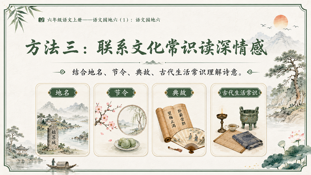 小学六年制统编教材系列课件——六年级语文上册：语文园地六（1）第7页