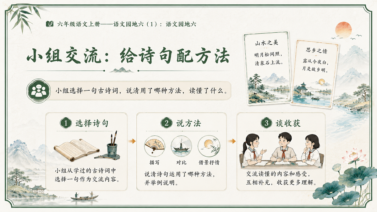 小学六年制统编教材系列课件——六年级语文上册：语文园地六（1）第8页
