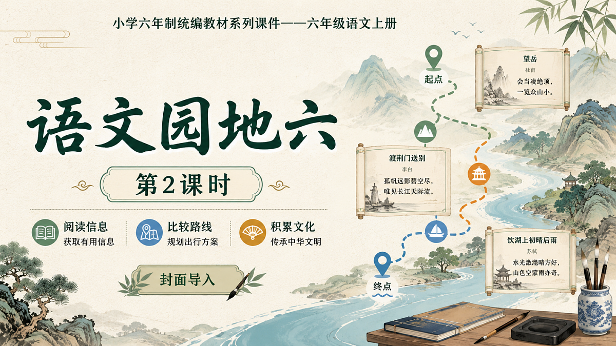 小学六年制统编教材系列课件——六年级语文上册：语文园地六（2）第1页