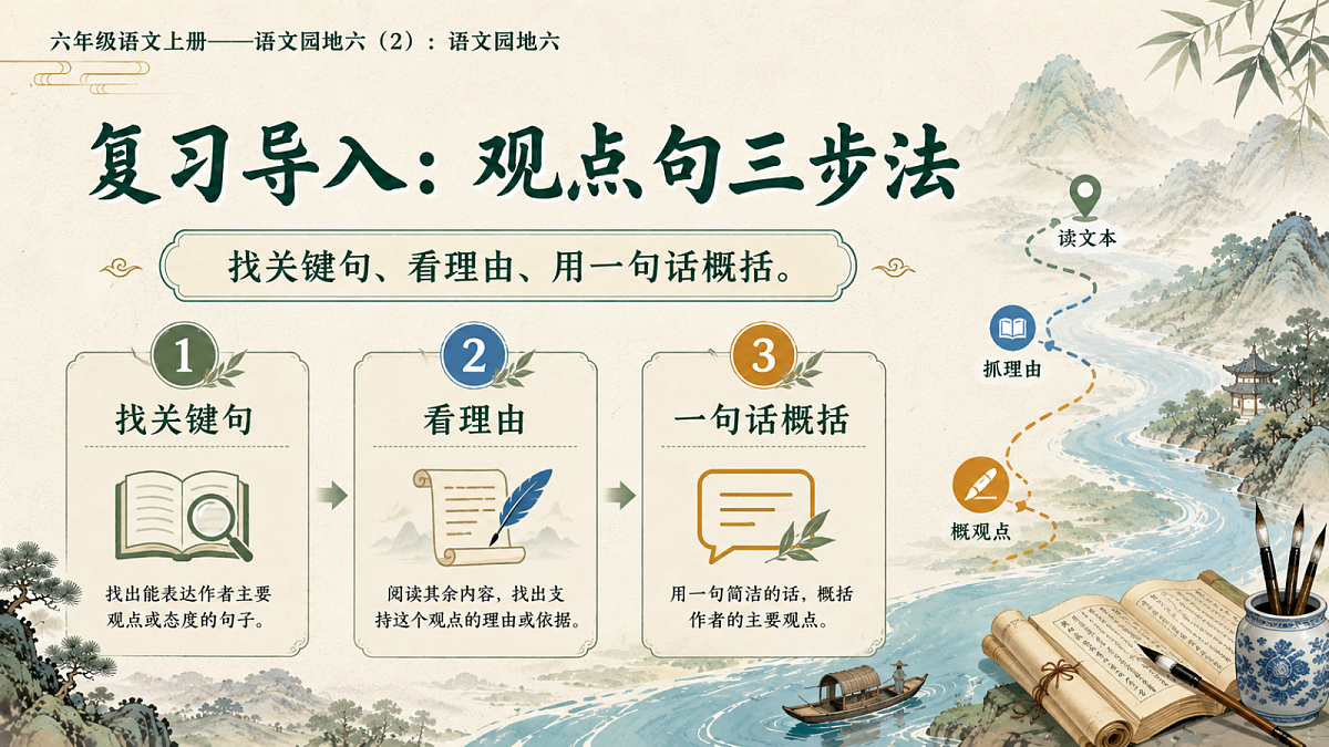 小学六年制统编教材系列课件——六年级语文上册：语文园地六（2）第3页