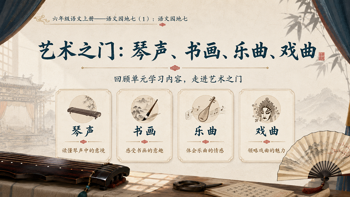 小学六年制统编教材系列课件——六年级语文上册：语文园地七（1）第2页