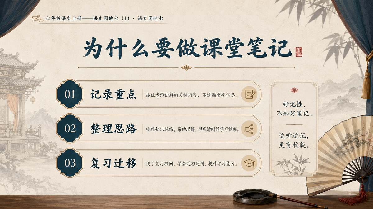 小学六年制统编教材系列课件——六年级语文上册：语文园地七（1）第4页