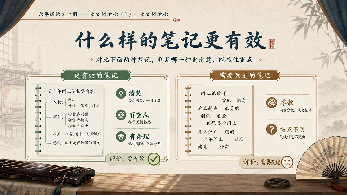 小学六年制统编教材系列课件——六年级语文上册：语文园地七（1）第6页