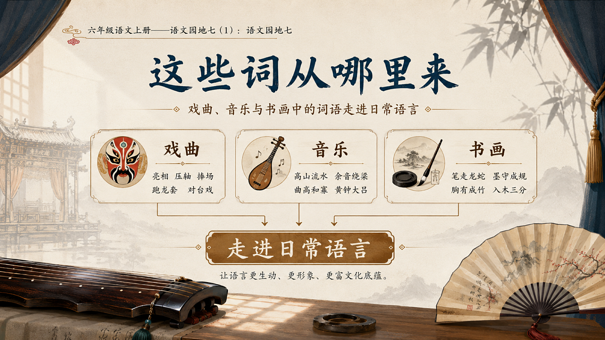 小学六年制统编教材系列课件——六年级语文上册：语文园地七（1）第8页
