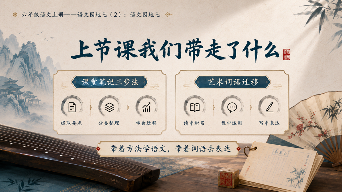 小学六年制统编教材系列课件——六年级语文上册：语文园地七（2）第2页