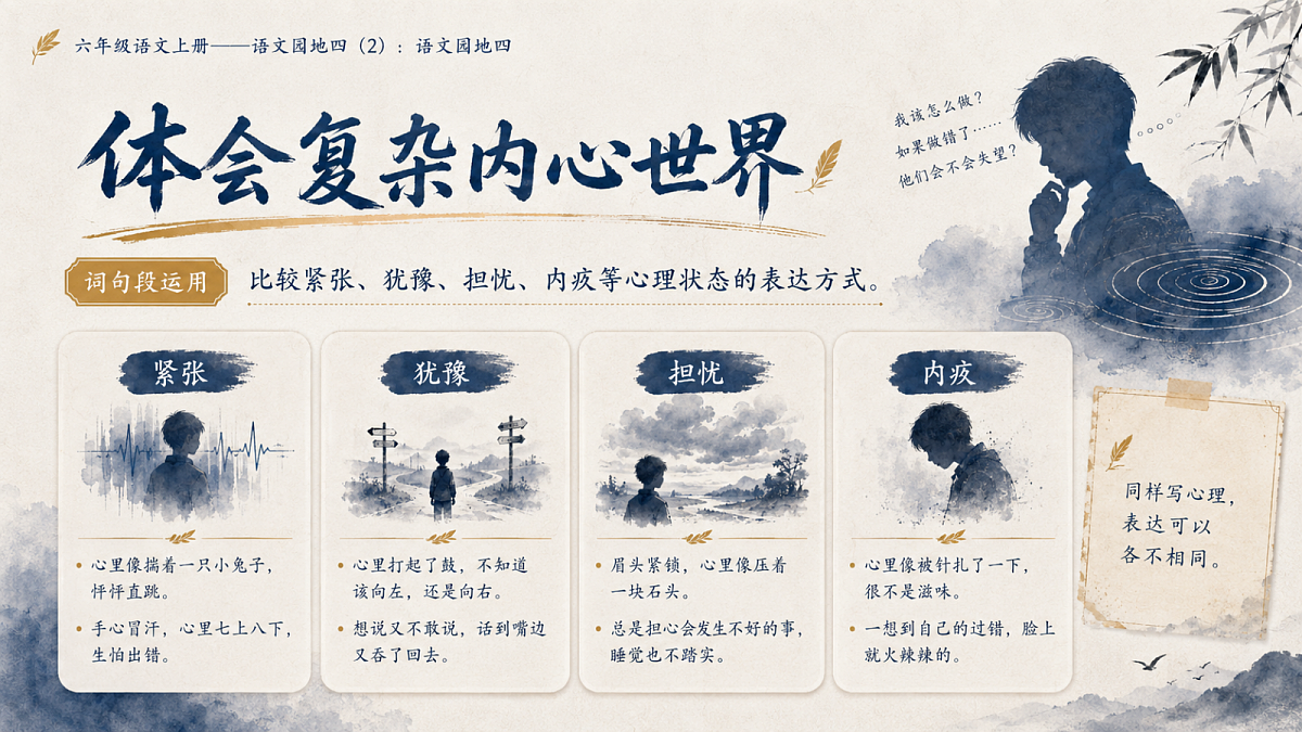 小学六年制统编教材系列课件——六年级语文上册：语文园地四（2）第3页
