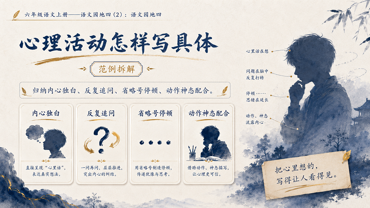 小学六年制统编教材系列课件——六年级语文上册：语文园地四（2）第4页