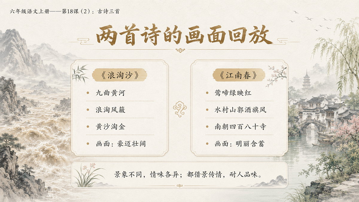 小学六年制统编教材系列课件——六年级语文上册第18课（2）：古诗三首：浪淘沙、江南春、书湖阴先生壁第2页