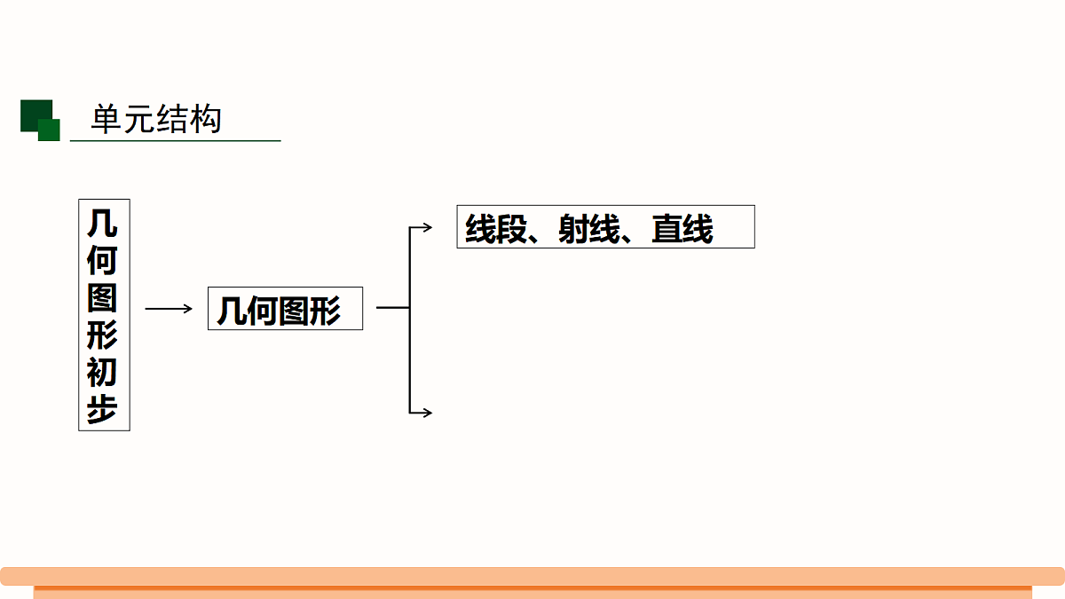 18496231第2页