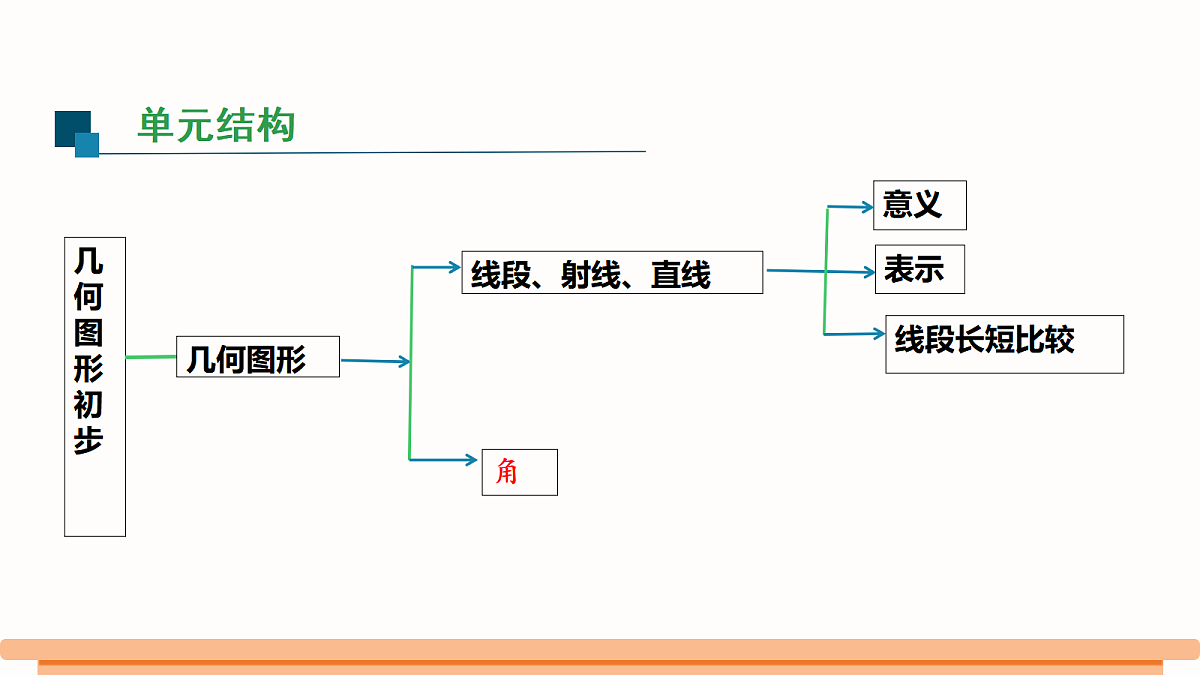 18496232第2页