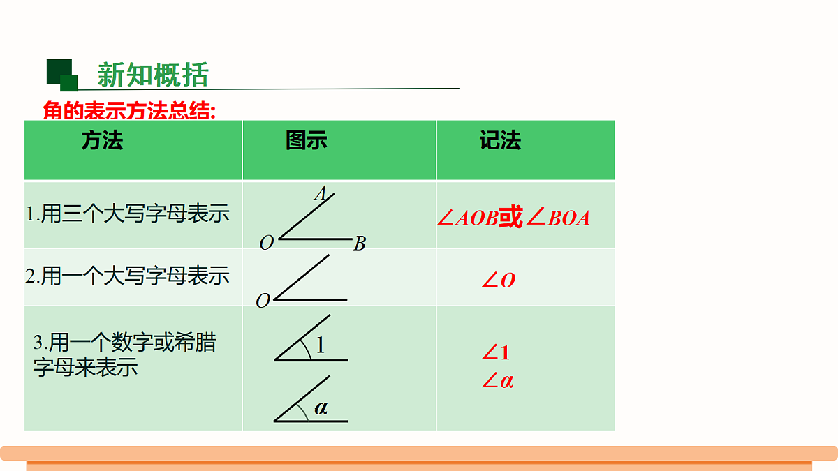 18496232第8页