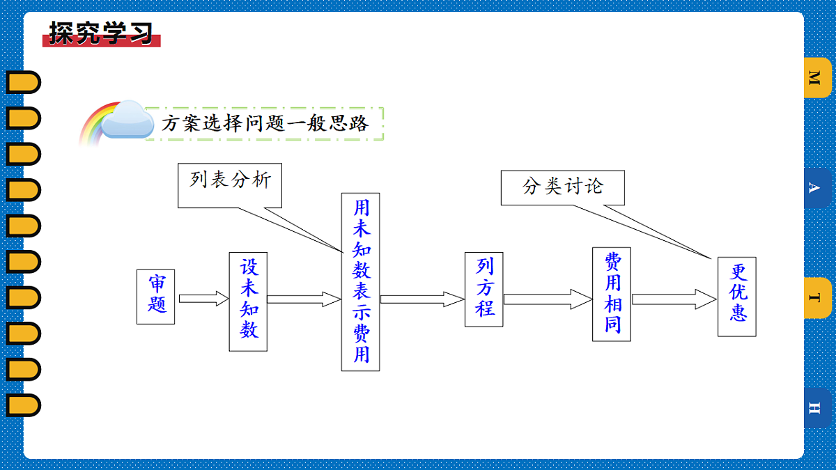 18496276第6页