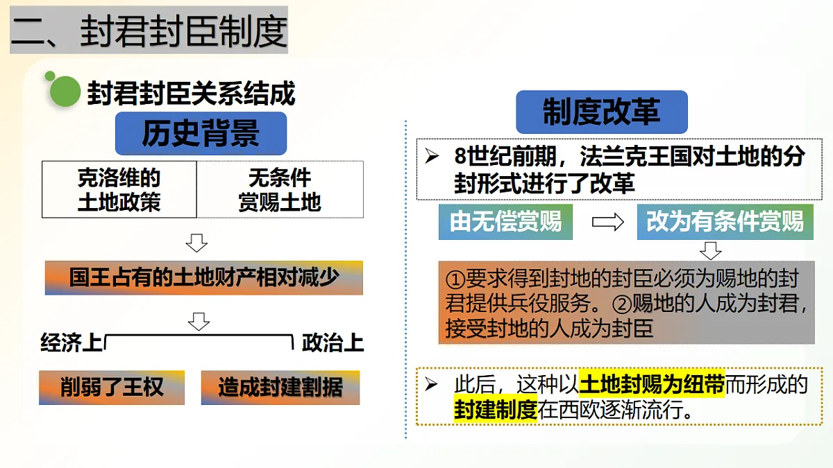 18496371第8页