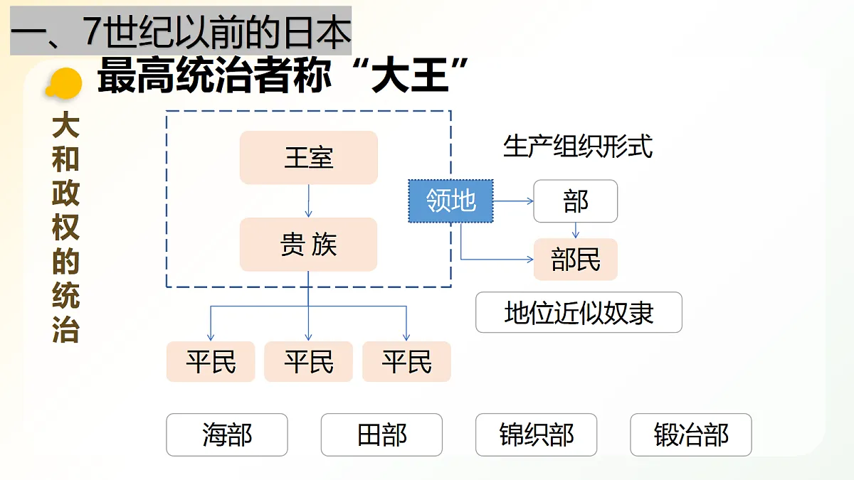 18496374第7页