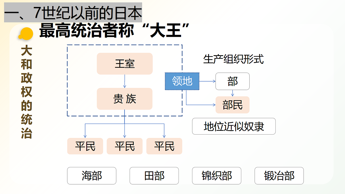 18496374第7页