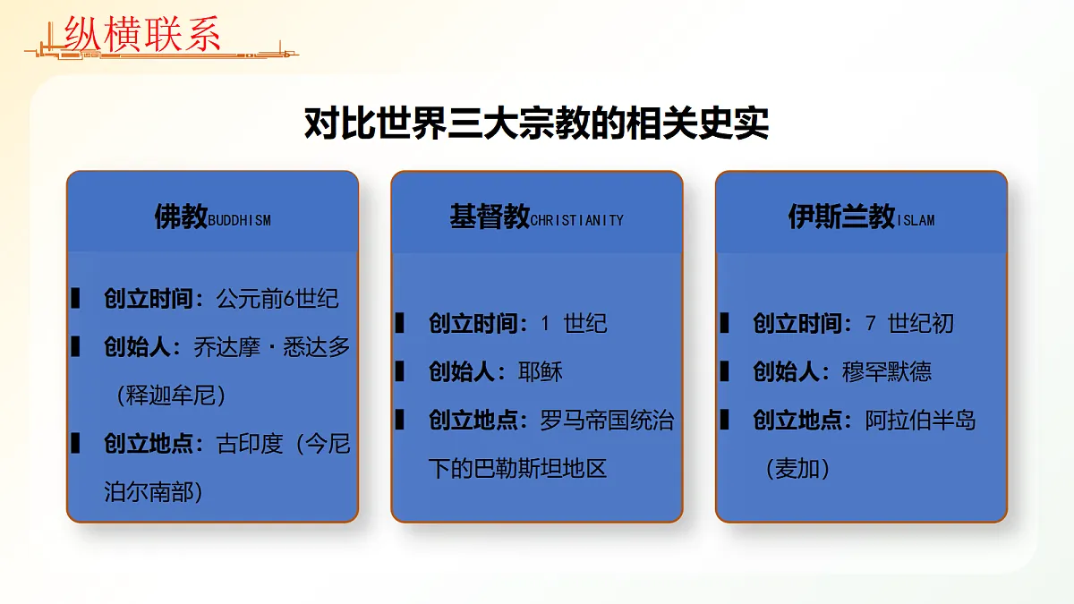 18496375第6页