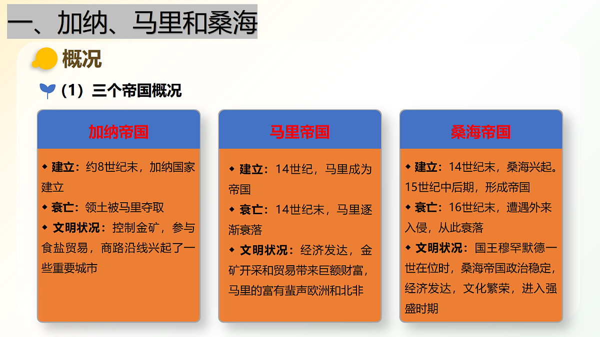 18496376第5页