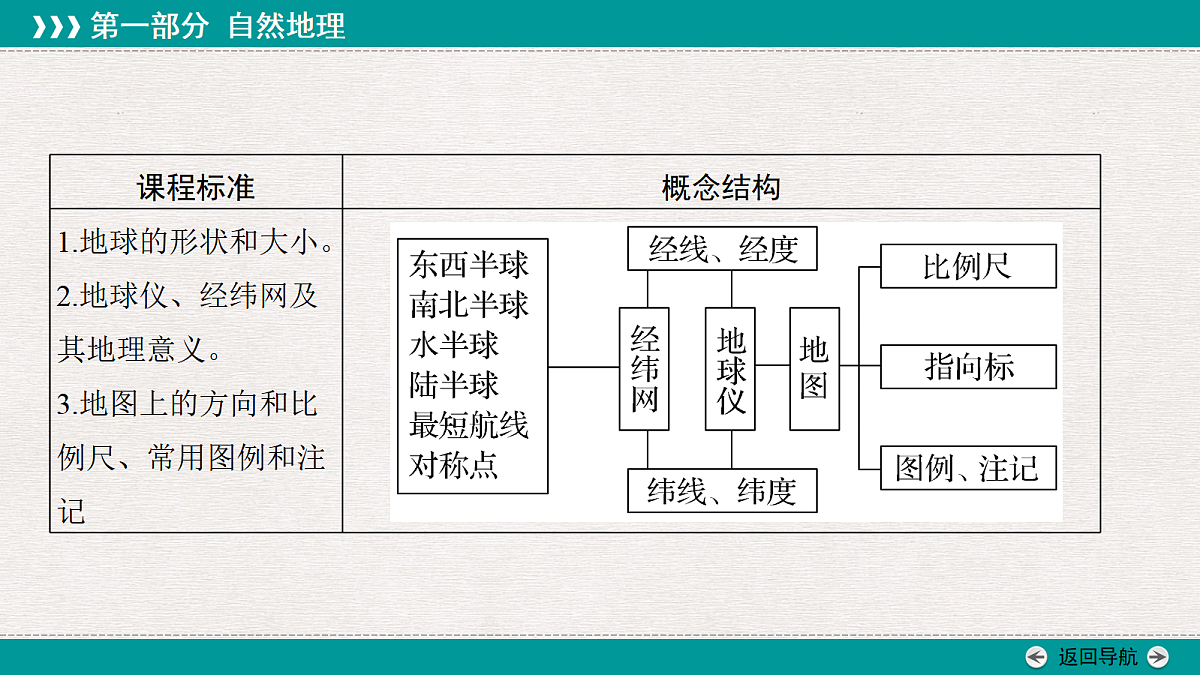 18496473第2页