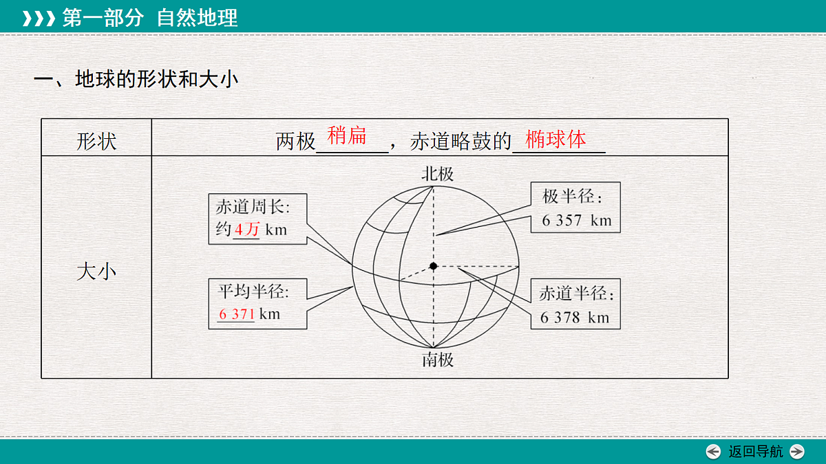 18496473第4页