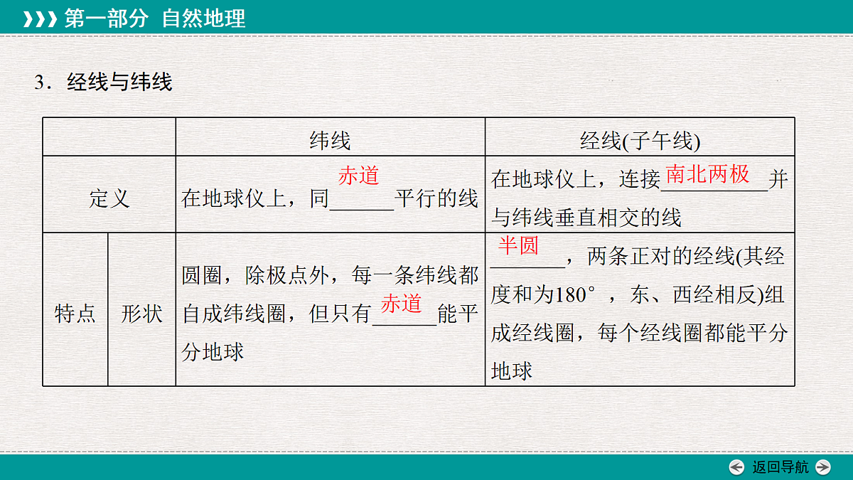 18496473第6页