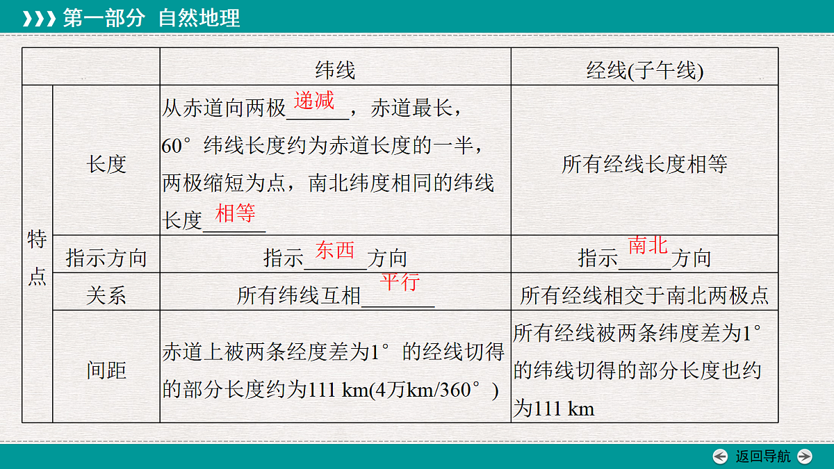 18496473第7页