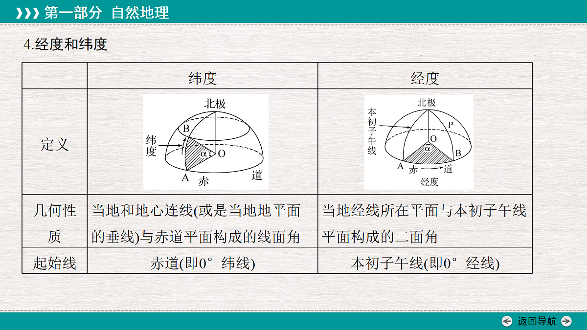18496473第8页
