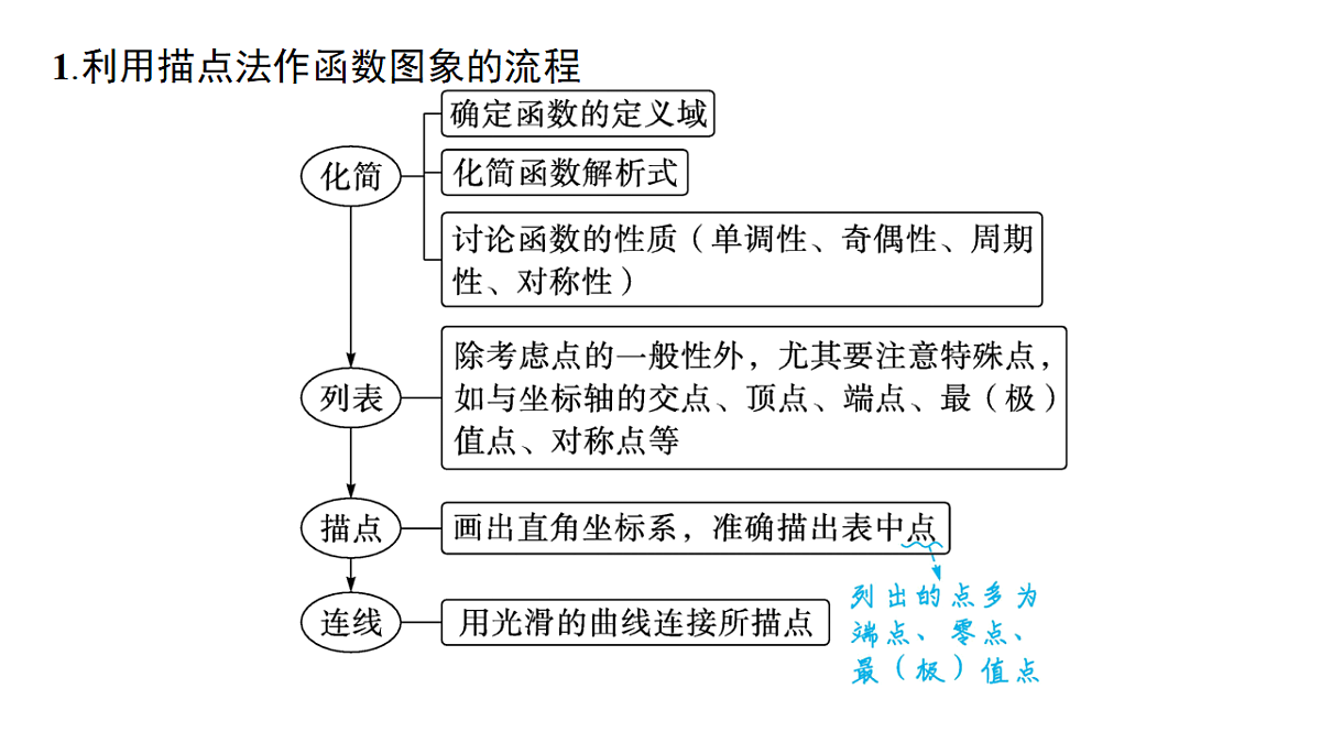 18496717第5页