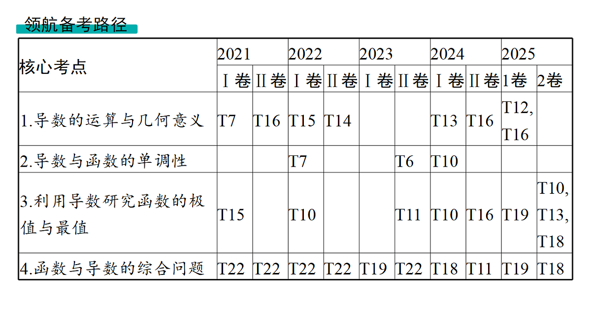 18496721第2页