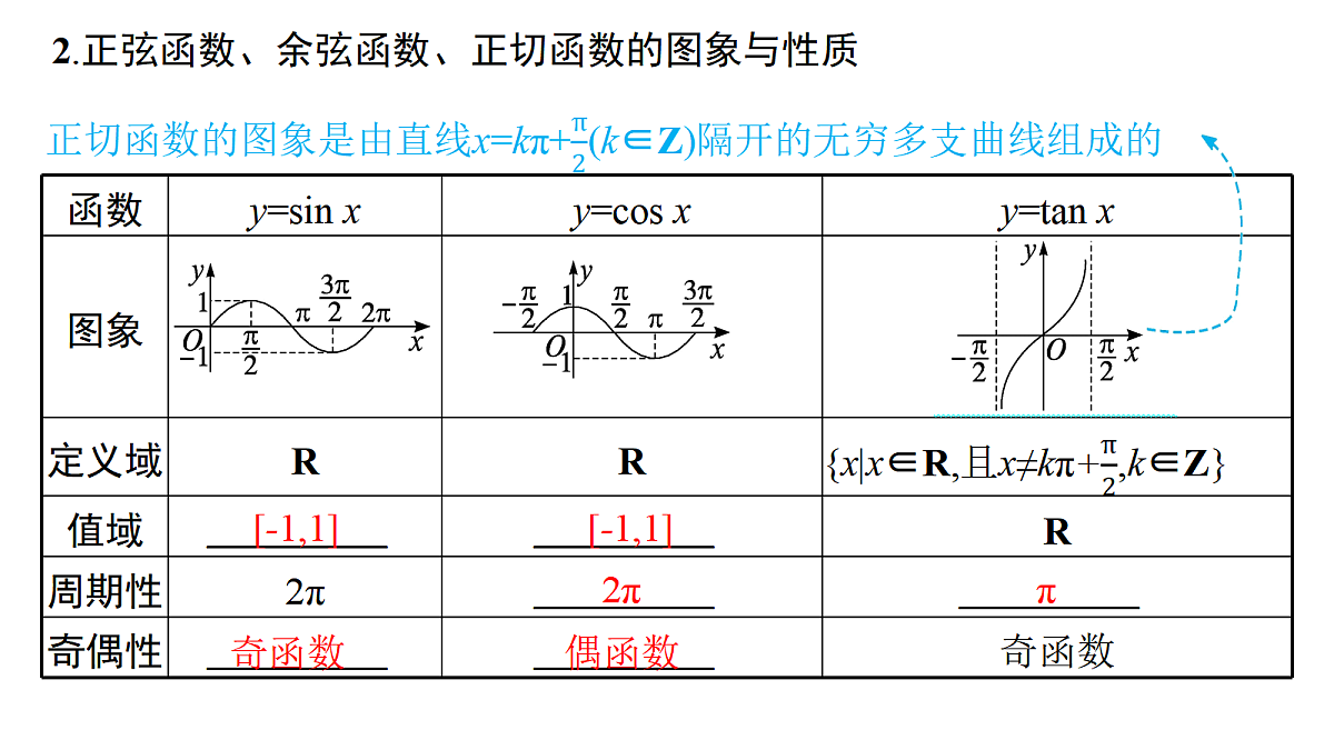 18496735第6页