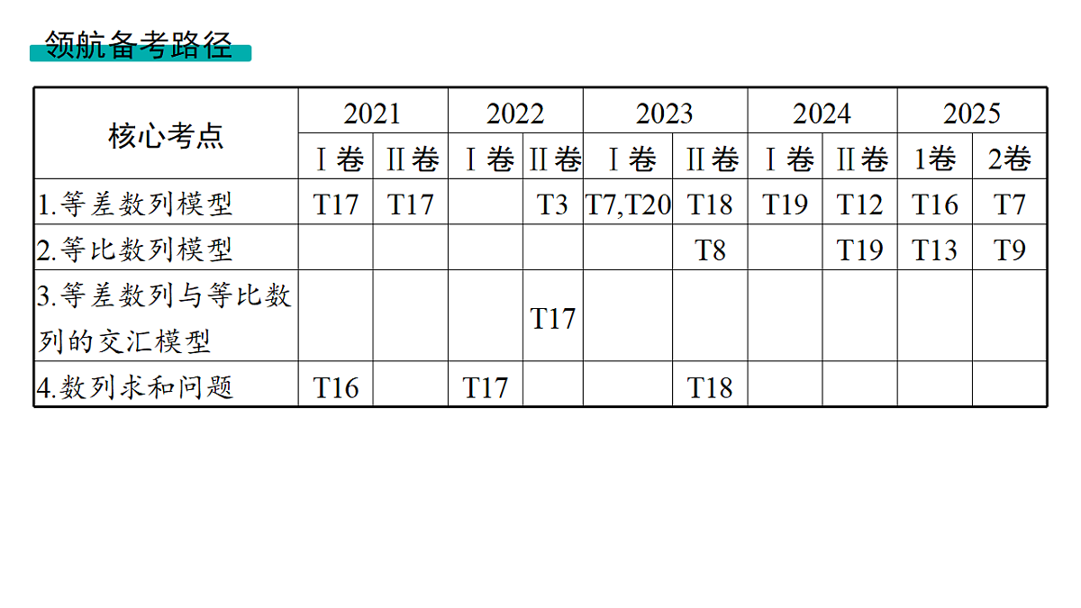18496746第2页