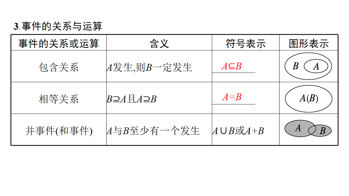 18496781第7页