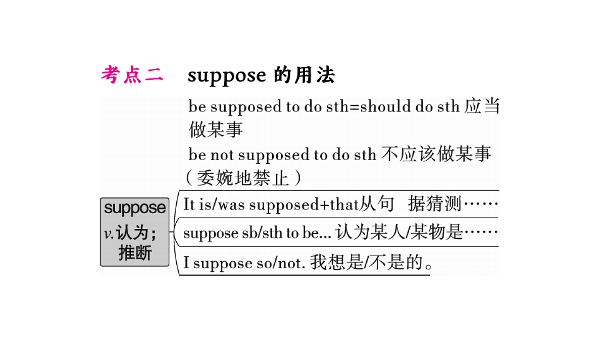 18496796第5页