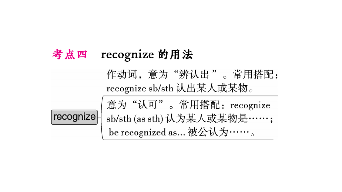 18496797第8页