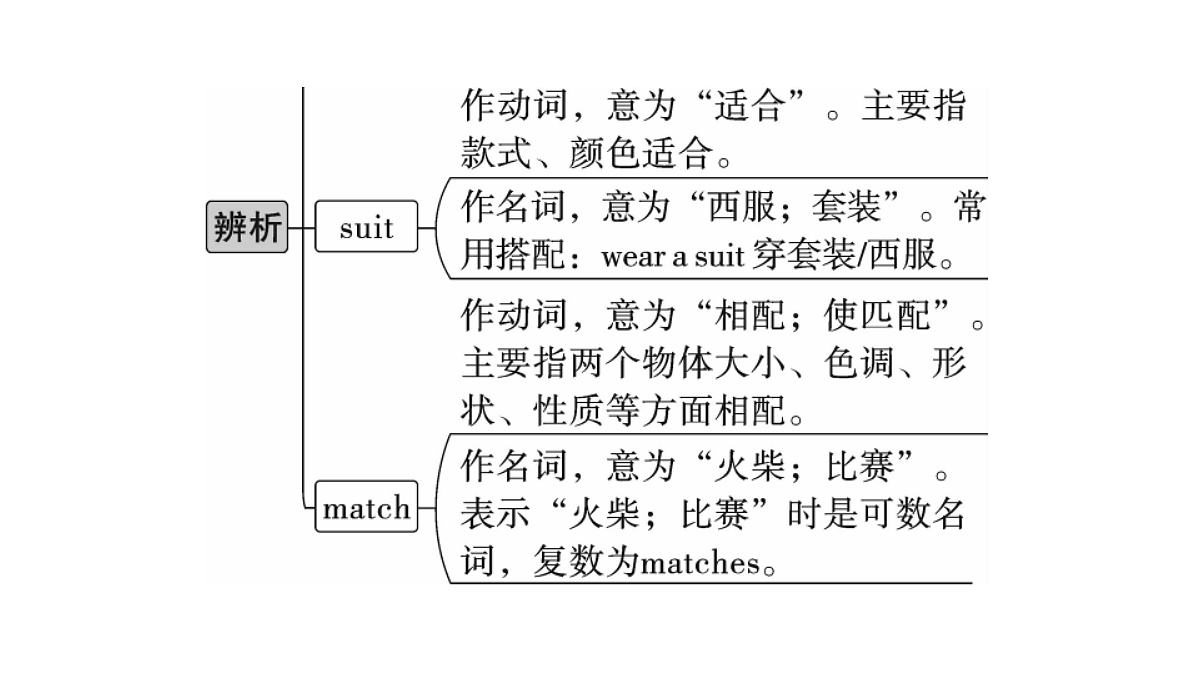 18496800第8页