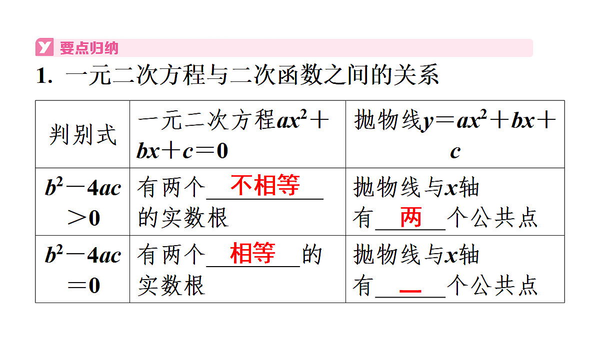 18497585第3页