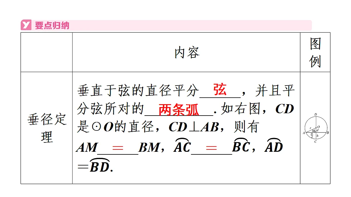 18497591第3页