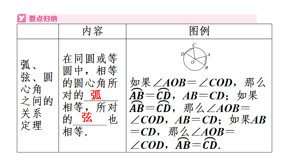 18497592第3页