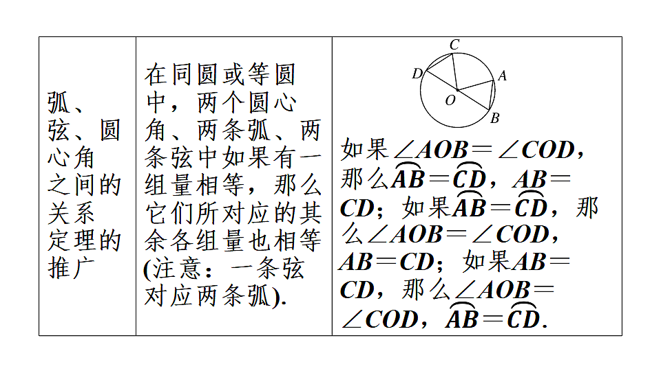 18497592第4页