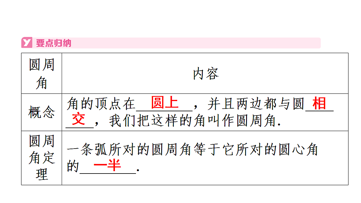 18497593第3页