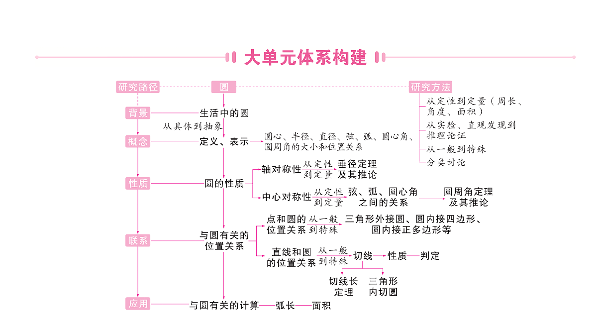 18497672第3页