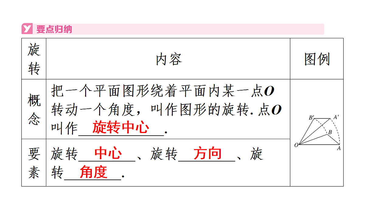 18497679第3页