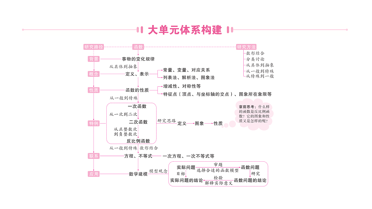 18497682第3页