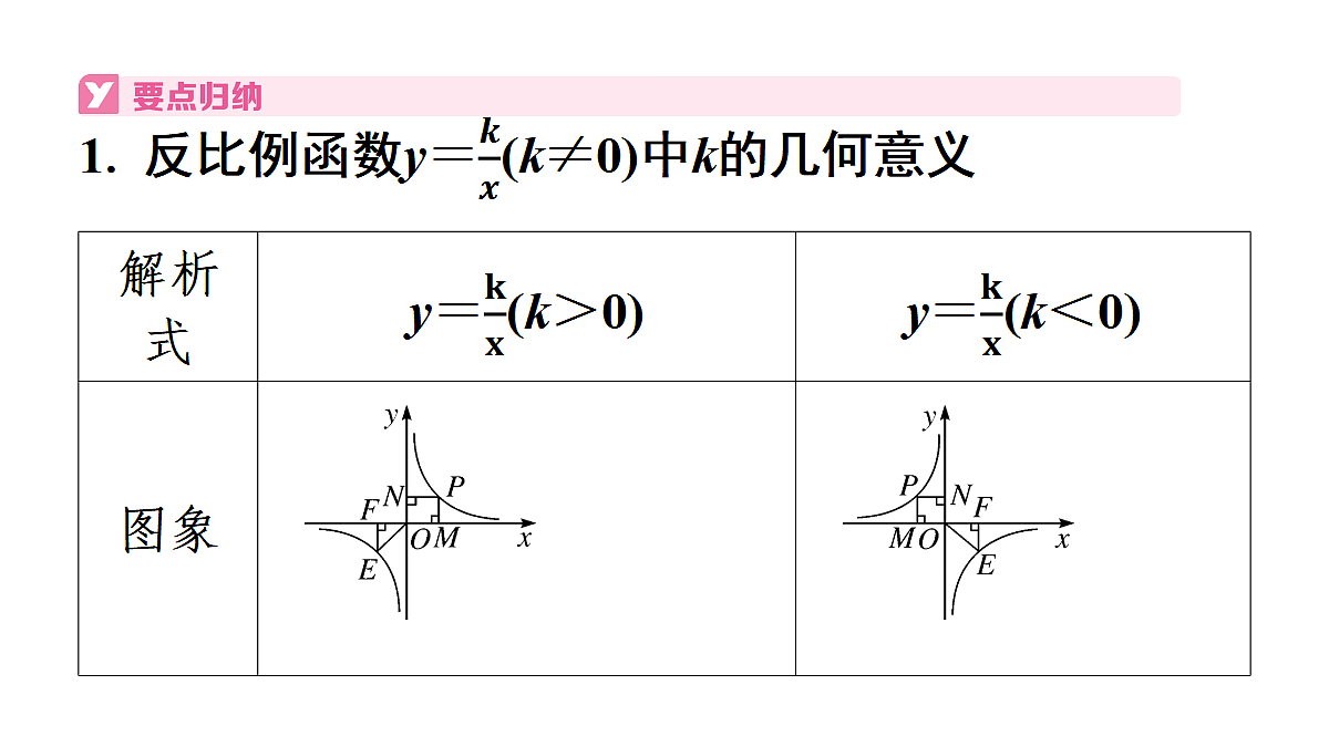 18497685第3页