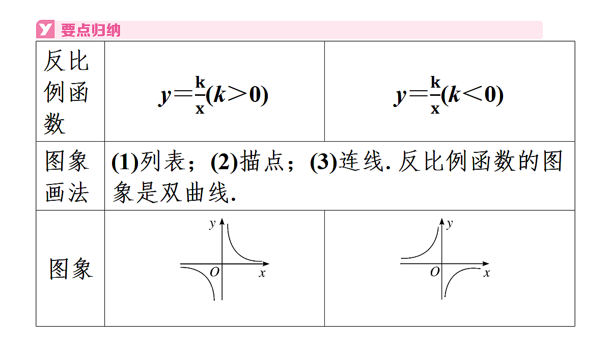 18497686第3页